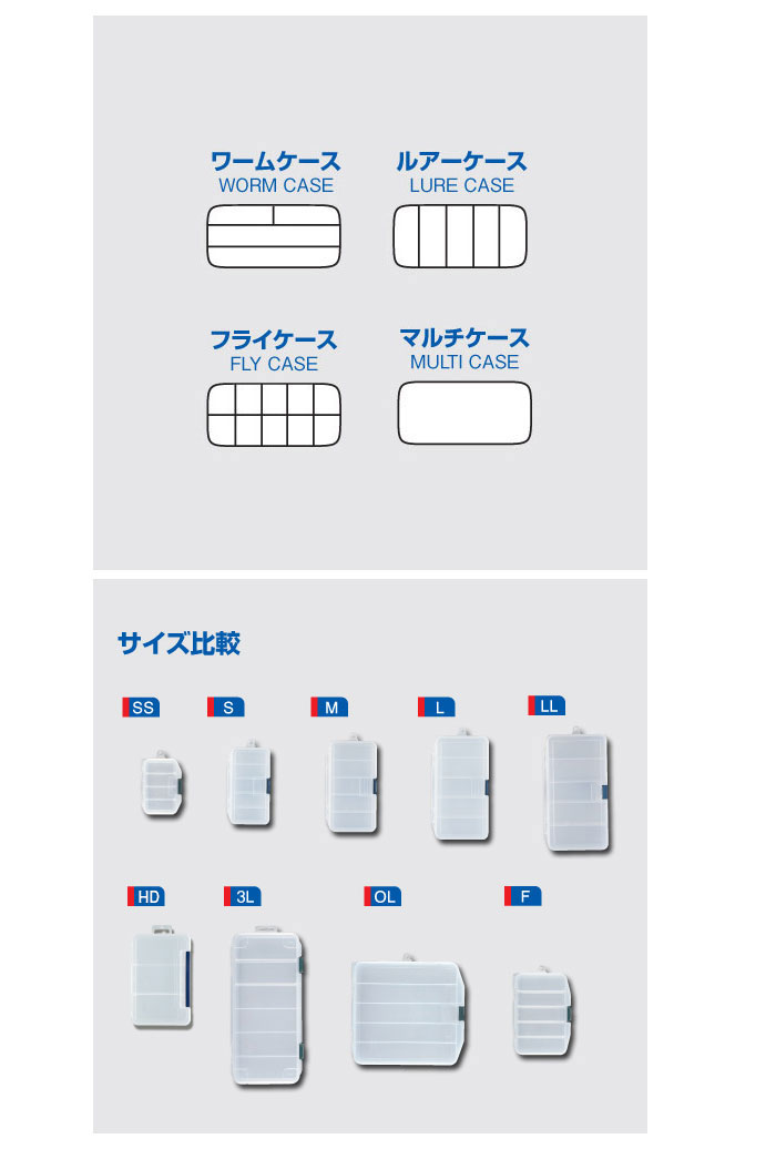 明邦化学工業 ルアーケースf L F クリアー Meiho バス ソルトのルアーフィッシング通販ショップ Backlash バックラッシュ Japanese Fishing Tackle ルアー 釣具通販