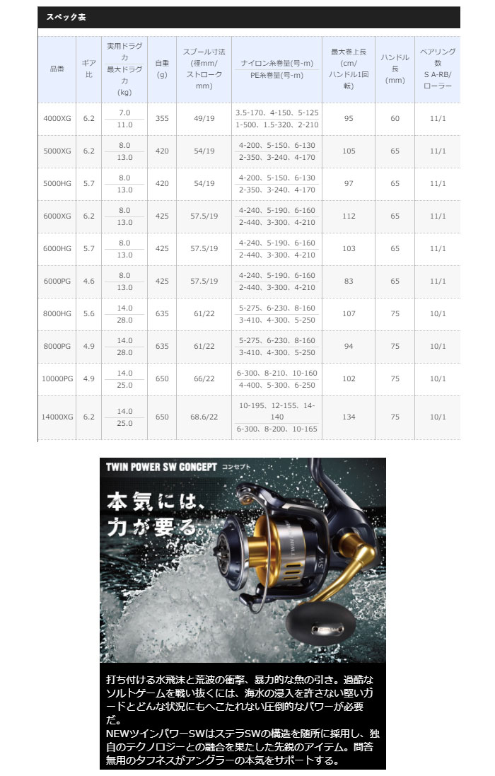 シマノ(SHIMANO) ツインパワー(TWIN POWER) SW 5000XG - 【バス