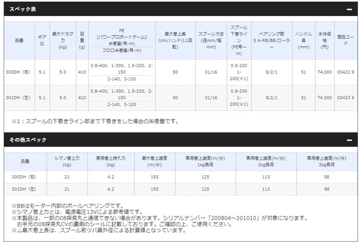 シマノ(shimano) フォースマスター(FORCEMASTER) 301DH - 【バス