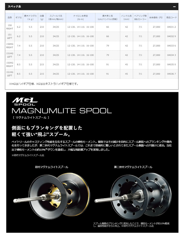 シマノ 19スコーピオン MGL151XG - 【バス＆ソルトのルアー