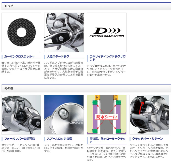 シマノ 20オシアジガー 4000HG フォールレバーカスタム【ほぼ未使用】