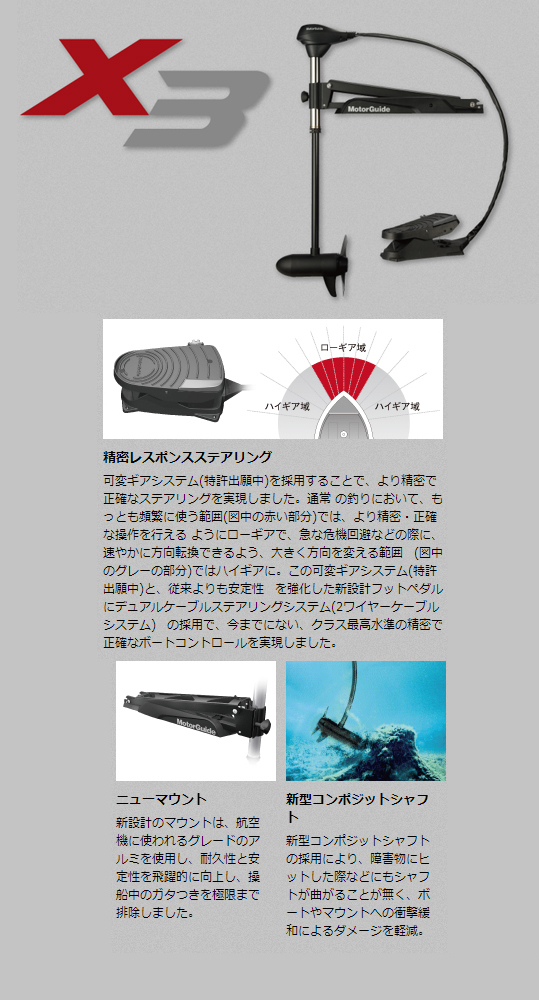 日本買蔵クズ様専用 モーターガイドX3 ガーミン エコマップセット フィッシングツール