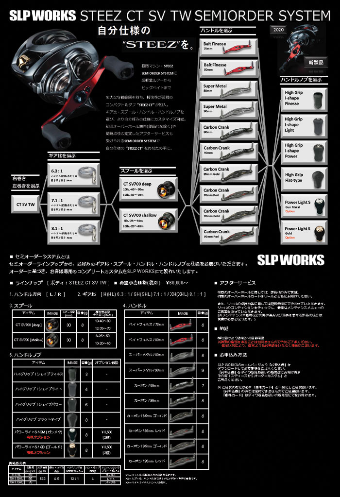 受注生産】 ダイワ スティーズCT SV TW セミオーダー ［右巻き］［ギア