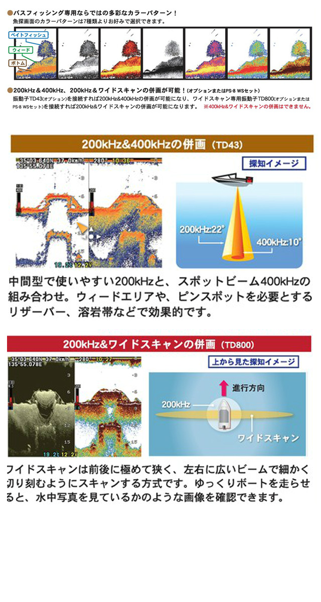 りです HONDEX ホンデックス 8.4型カラー液晶GPS内臓プロッター魚群