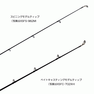 【決算セール】アブガルシア　クロスフィールド　XSFS-832ML