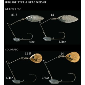 deps JIG SPINNER SET'willow blade JIG SPINNER SET