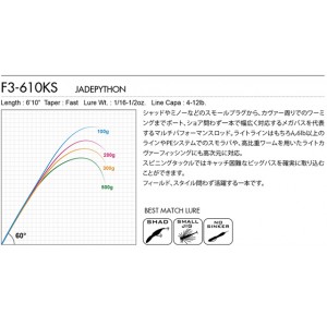 メガバス オロチカイザ JADEPYTHON F3-610KS Megabass Orochi - 【バス ...