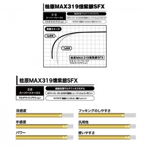 バリバス ワカサギ穂先 桧原MAX319燻紫銀（いぶしぎん）SFX - 【バス