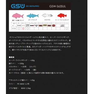 ジャッカル ジーエスダブル GSW-S63SUL JACKALL GSW - 【バス＆ソルト