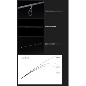 Jackall Land Anchovy Driver  ADR-S96ML