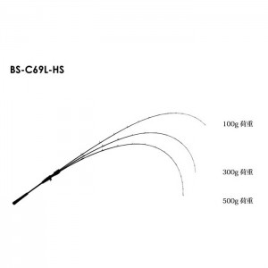 Jackall Bing Stick HS  BS-C69L-HS (Tairaba Rod Bait)