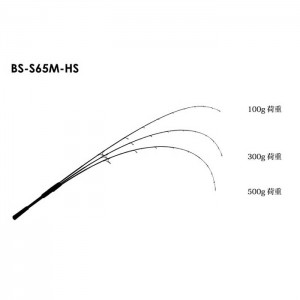 Jackall Bing Stick HS  BS-S65M-HS (Tyla Barrod Spinning)