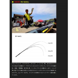 【在庫限りの特別価格】【保証書無し】ジャッカル　リボルテージ　RV-S64UL