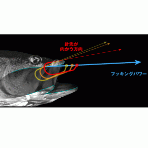 【全4色】ジャッカル　アナーキー　スタンダードラバー