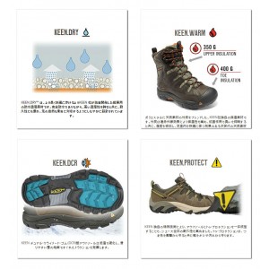 KEEN/キーン　Winter Port/ウィンターポート　2　2015年Newカラー