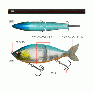 ☆【全11色】エバーグリーン　エスフラット　フローティング