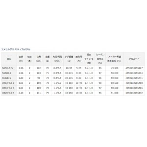 ダイワ エメラルダス AIR イカメタル N65ULB-S DAIWA - 【バス＆ソルト