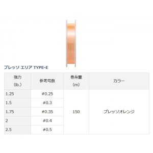 【在庫限りの特別価格】ダイワ　プレッソ　エリア　TYPE-E　エスエルライン　150m