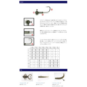 ケイテック　タングステン　スーパーラウンドジグヘッド　＃4-＃1　KEITECH　TUNGSTEN SUPER ROUND JIG HEAD　