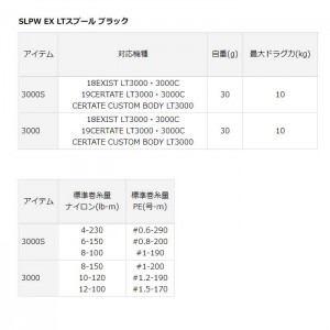 【ClearanceSale】 Daiwa SLP Works EX LT3000 LT3000S Spool SLPW