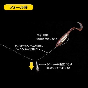 フィッシュアロー　フリリグシンカー タングステン 18g （5/8oz）