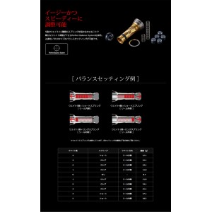 リブレ カスタムバランサーショート C1 タイプ2 LIVRE Custom Balancer