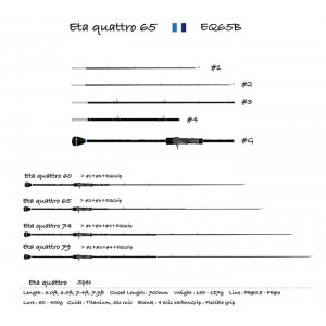 トランスセンデンス イータクワトロ 65 TRANSCENDENCE Eta Quattro65