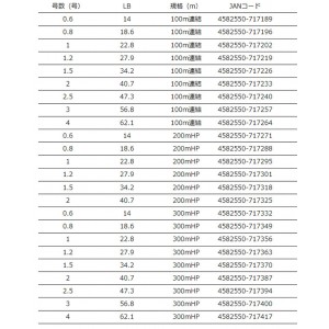 XBRAID SHINJI X9 200m PE