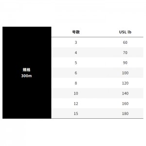 X-Braid Full Drag TSR X8 300m No. 3-4