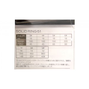 【ClearanceSale】 BKK SOLID RIMG 51