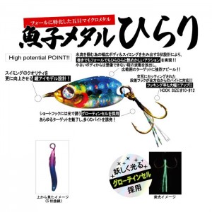 【決算セール】ルーディーズ　魚子メタル　ひらり　1.0g-3g　