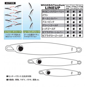 【決算セール】メロン屋工房　ウィークベイトミディアム　50g　