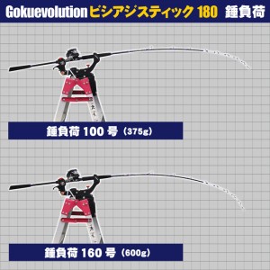 ピュアテック ゴクエボリューション ビシアジスティック 180(80号-160