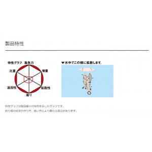 マルキュー 　チヌベスト　ECOGEAR MARUKYU