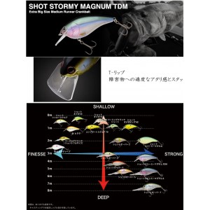 ノリーズ　ショットストーミーマグナム　TDM　Nories　SHOT STORMY MAGNUM　TDM　