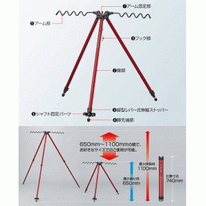 Golden Mean Red Zone Surf Tripod R