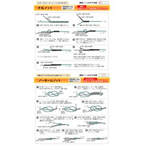 DUEL Eging Dedicated cut reader