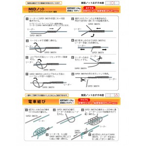 DUEL Eging Dedicated cut reader