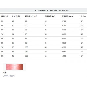デュエル　魚に見えないピンクフロロ　船ハリス大物　50m　26号　DUEL　