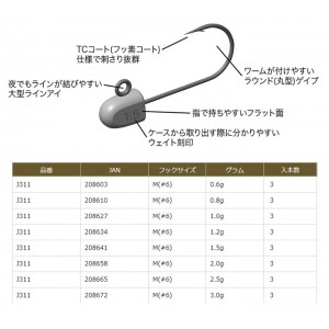 ジャングルジム  ジャコヘッドTG  1.5g　JUNGLEGYM　JACO HEAD TG