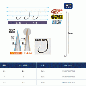 Owner 36203 Replacement hook Proud filefish early hook SP