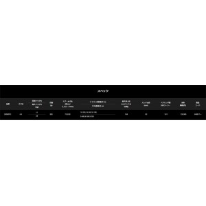 SHIMANO　20STELLA　SW 20000PG