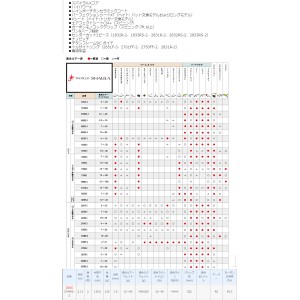 シマノ 18ワールドシャウラ 2704RS-2 SHIMANO WORLD SHAULA - 【バス