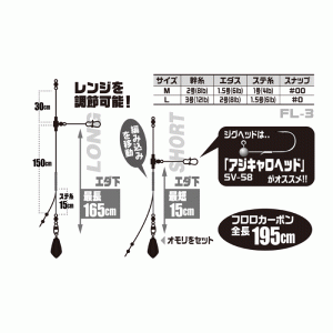 ☆デコイ　FL-3　船リグ　バチコン胴突　DECOY　