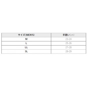 フリーノット　フォーオン　ネオプレーングローブ　3本カット　Y4196　FREEKNOT FOURON　