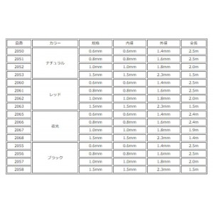 東邦産業      フィックス・パイプ  夜光    TOHO