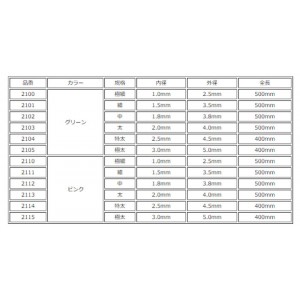 Toho Sangyo Luminous Floating Rubber